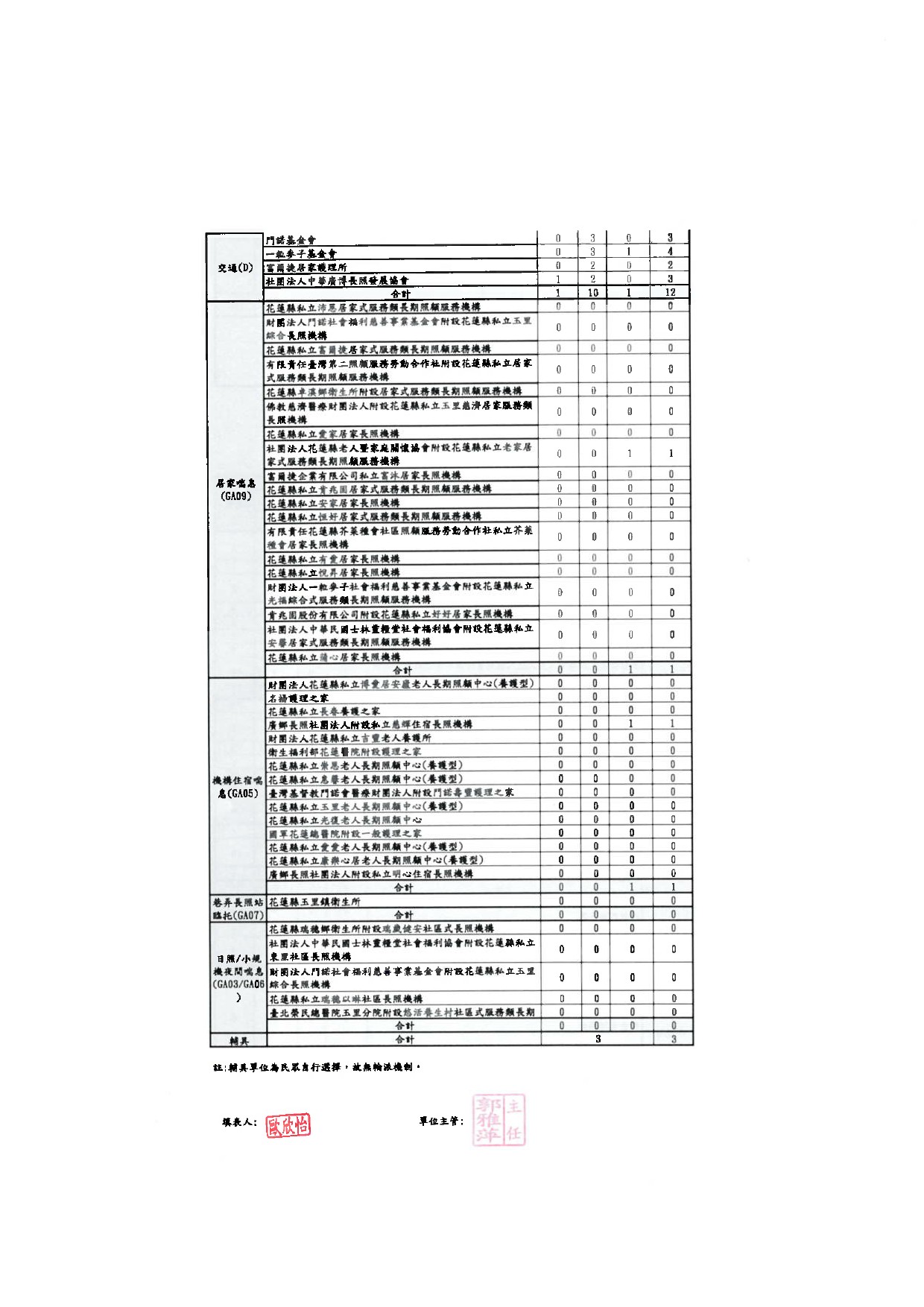 10yue pai an biao-2_37d65.jpg